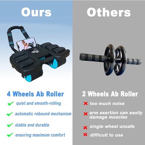 Ab Roller Exercise Wheel Ab Workout Equipment Abdominal wheel roller with Knee Mat - Automatic Rebound with 6 Elbow Supports 4 Wheels Abdominal Trainer Core Strength Training - Image 6
