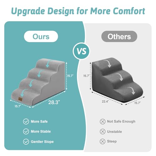 Image of COZY KISS Dog Stairs for Small Dogs, 4 Step Pet Stairs for Beds & Couches