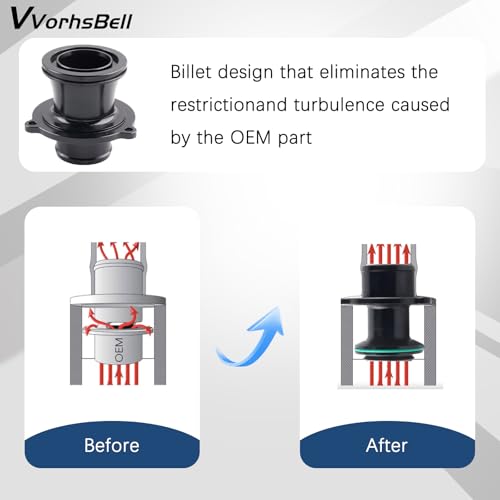 VVORHSBELL Turbo-Einlassrohr-Set, kompatibel mit VW Golf MK7/7.5 GTI R, Audi A3 S3 8V TT EA888 IS20 IS38 – High Flow Aluminium Ellenbogen & Silikonschlauch & Schalldämpfer löschen