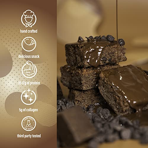 Prime Bites Protein Brownie From Ap Sports Regimen | 16-17G Protein | 5G Collagen | Delicious Guilt-Free Snack | 12 Bars Per Box (Chocolate Fudge) #TOP4