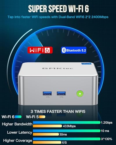 Image of GMKtec Mini PC Intel i5-12450H Processor (Turbo 4.4 GHz) 16GB(8 * 2) DDR4 1TB M.2 NVMe SSD i226v NIC USB 3.2, Type-C /WiFi 6, BT5.2, RJ45 2.5G / 4K Triple Display Desktop Computers PC
