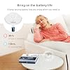 Holdsound TV Headphones Wireless for Seniors – Comfortable Wireless Earbuds for TV Listening with USB set Optical, 15hrs Playtime, 100 FT Range, Easy to Use & Strong Compatible & No Delay #4