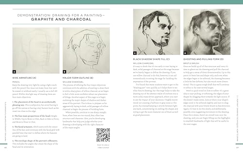 Image of Painting Luminous Portraits for Artists: An Essential Guide to Painting Facial Features, Fleshtones, Light, and Form