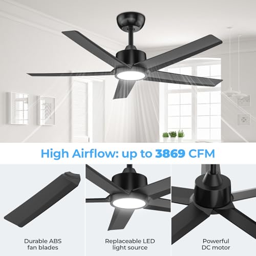 ocioc 44 inch Ceiling Fans with Lights and Remote,Black,Powerful Airflow by ocioc - Used condition - Image 7