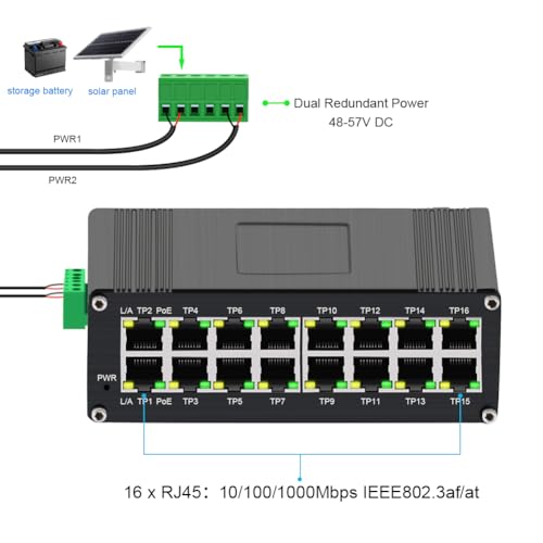 Image of Industrial 16 Port Gigabit PoE+ Switch 30W per Port 360W Budget Redundant Power Input -40~80C DIN Rail Ethernet Switch for IP Cameras & Automation