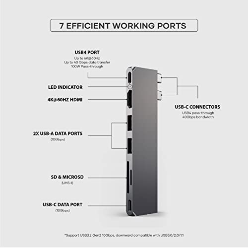 SATECHI 7-in-1 USB-C Pro Slim Multiport Hub, USB4 up to 6K@60Hz, 100W PD Charging, USB 3.2 Gen2, HDMI 4K - Image 3