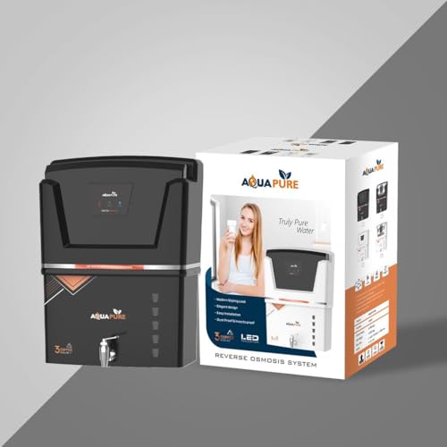 Product Variant View