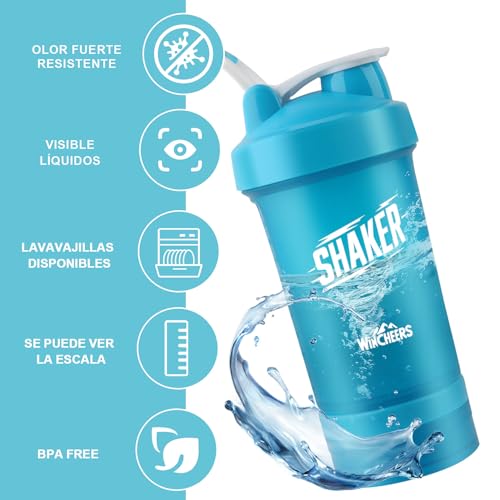 Proteínas, Imagen adicional