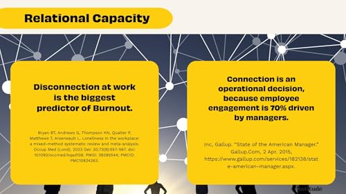 The Leadership Skill You Already Have Time to Build