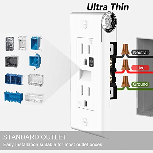 Sozulamp Wall Outlet Receptacle With Night Light,Daylight Led Nightlight Electrical Outlets,Tamper Resistant(Tr) Decorator Receptacle,125 V 15 Amp,2 Pole 3 Wire,White(2 Pack) #TOP5