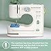 Lastempa Mini Dual-Speed SewingMachine Double Needle & Double Thread16 Stitch Modes Beginner-FriendlyHousehold Sewing Machine | ldeal for Adults & Beginners