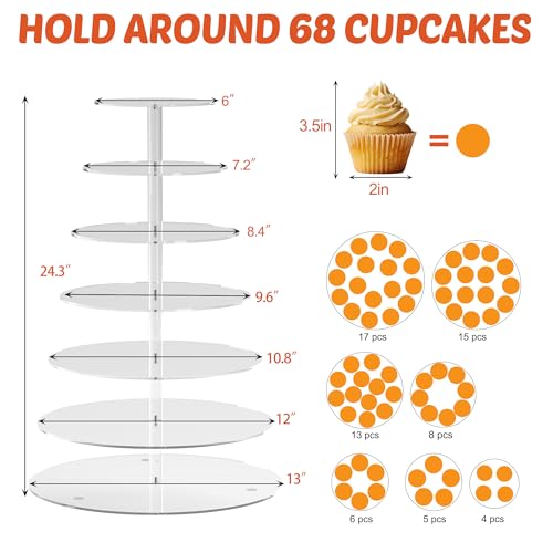 7 Tier Cupcake Stand, Round Cupcake Tower Stand, Clear Acrylic Cupcake Tier Stand, Cupcake Dessert Display Stand for Wedding Graduation Birthday