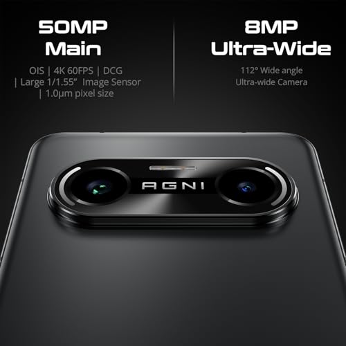 Product Variant View