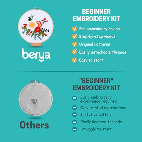 Image of BERYA Embroidery Kit for Beginners, Flowers and Leaves Embroidery Practice Kit, Hand Floral Embroidery Starter Kit for Adults with Video Step by Step Instructions, Hoops, Threads and Needles (BEF014)