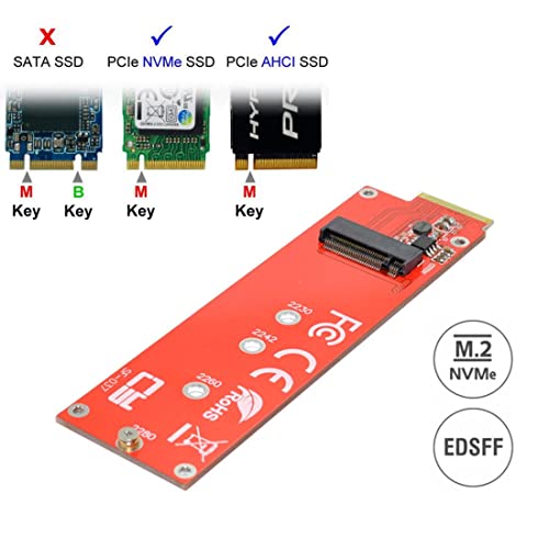ChenYang CY M-Key 4X NVMe NGFF SSD Host Adapter to Ruler 1U GEN-Z EDSFF Short SSD E1.S Carrier Adapter, NVMe NGFF M-Key to EDSFF - Image 2