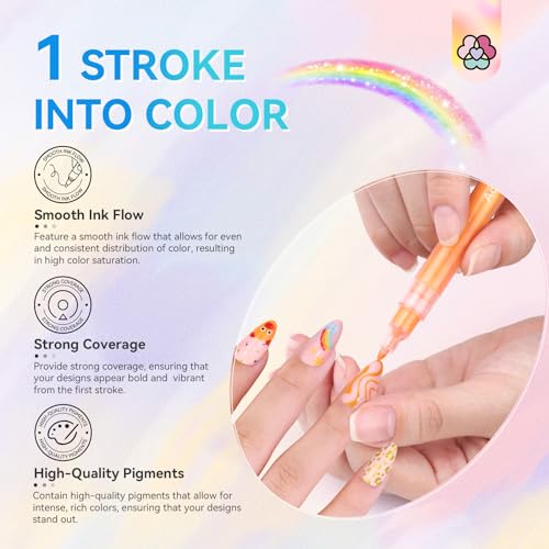 Image of SAVILAND Nail Art Pens Set: 12 Colors Fine Tip 3D Nail Polish Pens Quick Drying Nails Art Markers for Painting Nails, Dotting Liner Brush Pen Design Tool Kit for Home DIY & Salon Manicure