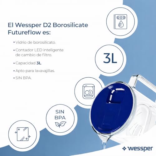 Miniatura 3 de Wessper Jarra Filtradora De Agua Con Indicador Led, 3 Litros, Jarra Agua Cristal, Jarra Con Cartucho Filtro Agua, Filtro De Agua, Sin De Bpa Bpa Free , Azul