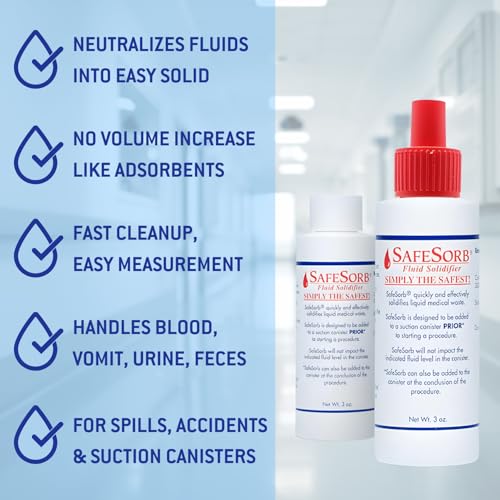 SAFESORB DiSorb Spill Absorbent Powder - Clean Up Bodily Fluids, Blood, Vomit, Urine, Diarrha - Fluid Solidifier for Daycares, Buses, Schools, Hospitals, Restaurants - 1200cc - 96 Bottles Per Case