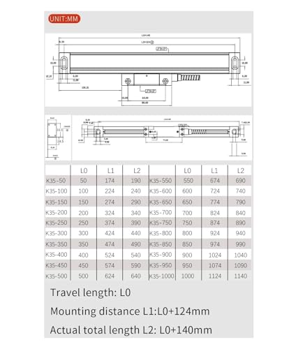 3 Axis DRO Digital Readout y 3 Piezas Sensores Lineales 50-1000mm miniatura 5