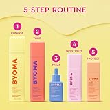 BYOMA Moisturising Gel Cream (50ml) Lightweight Oil Free Daily Moisturiser with Barrier Repair, Niacinamide and Green Tea, for All Skin Types - Alcohol Free, Vegan - Image 8