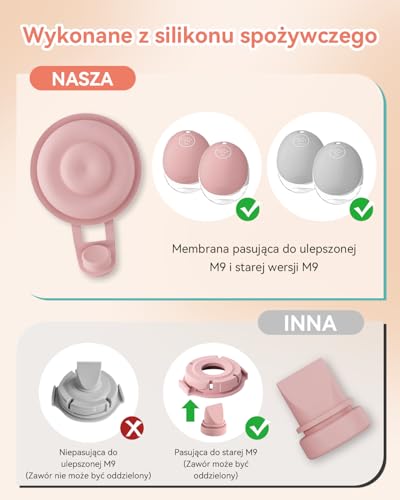 Części zamienne do laktatora Momcozy M9, w zestawie 4 silikonowe zawory z dzióbkiem kaczki i 2 silikonowymi pompkami do mleka, bez BPA, przenośne akcesoria do laktatora