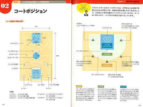 Amazon.co.jp: 森 圭司: 本、バイオグラフィー、最新アップデート