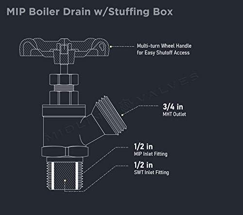 Midline Valve 6834 Boiler Drain Valve With Stuffing Box 1/2 In. Mip Inlet X 3/4 In. Mht Outlet, Brass, Lead-Free #TOP5