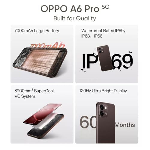 Image of OPPO A6 Pro 5G Smartphone 8+256GB, 6.75 -inch Screen, 144Hz Display, 7000mAh Battery, 80W Fast Charging,16MP Front Camera & 50MP Triple Camera, MediaTek Dimensity 6300 Mobile Platform,IP69, Brown