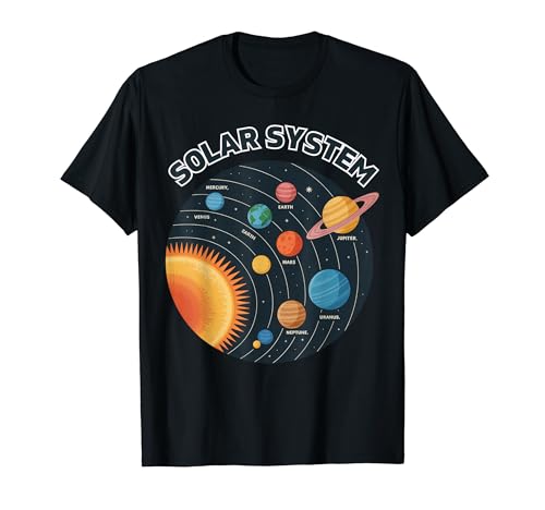 Solar System Planets Astronomy Science Kids T�V���c