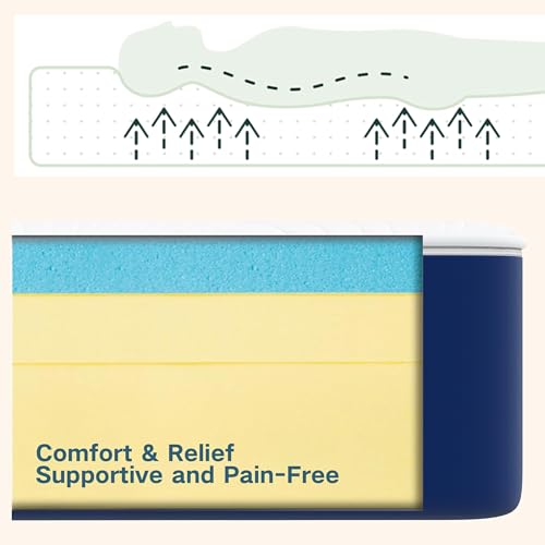 Image of Cooling Gel OrthoCool Gel Infused Foam Mattress with HR Foam Base | Orthopedic Support, Pressure Relief, Durable & Breathable | Size: 72x30x6 inch | 8 Years Warranty|Single Size