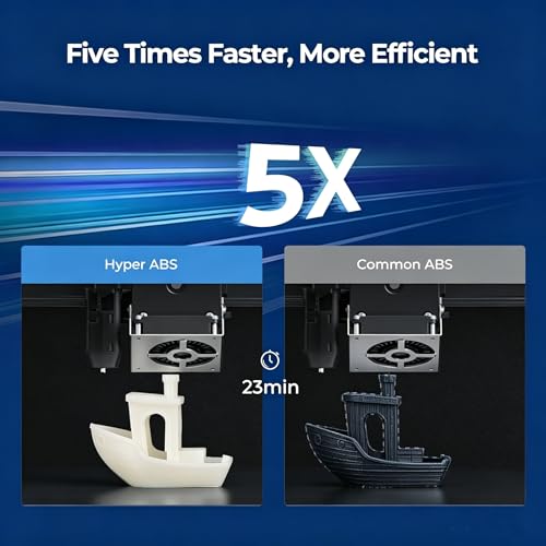 Image of Creality ABS Filament 1.75mm 1KG, High-Speed 3D Printer ABS Filament Up to 350mm /s, High Impact Resistance, Odorless Non-Toxic and Without Stringing or Clogging, Fit Most FDM 3D Printers, Red