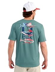 Southern Slam - North Atlantic