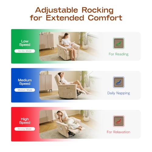 Image of Swivel Rocker Recliner with Auto Rocking,Power Recliner Nursery Chair with Massage and Heat,Glider Recliner Nursery Chair for Living Room,Beige