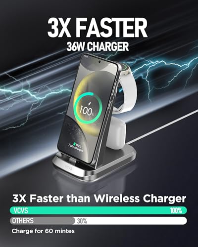 Image of VCVS Ultimate 36W Fast Charging Station - 3 in 1 Charger for Samsung Galaxy