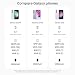 Samsung Galaxy S23 FE 5G, SIM Free Android Smartphone, 128GB, Mint, 3 Year Manufacturer Extended Warranty (UK Version)