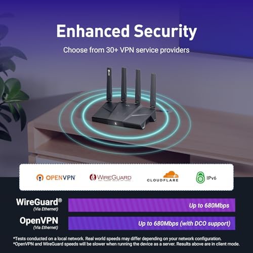 GL.iNet GL-BE9300 Flint 3 Tri-Band Wi-Fi 7 Router 5 x 2.5G VPN Router — view 6
