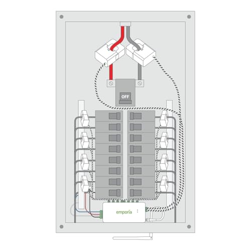 8 Circuit Sensors