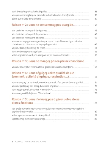 Révolution perte de poids – vue 5