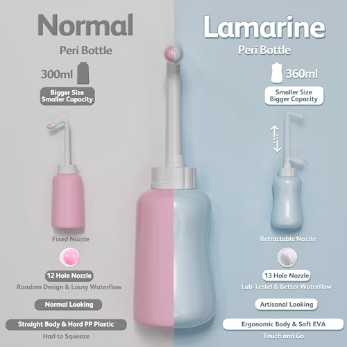 Peri Bottle for Postpartum Care and Perineal Cleansing | 12.7 OZ(Baby Blue)