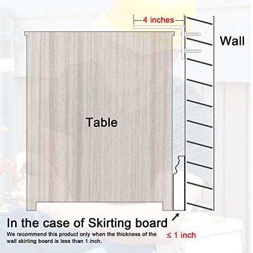 image for Cabinet Anti Tip Kit, TUPSKY Furniture Anchors Wall Stainless Steel Ba