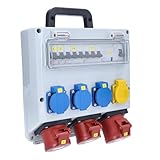 as - Schwabe Wandverteiler FIXO 11D DAT+ Baustromverteiler 400V/32A mit FI 40A 30mA, 1x CEE 32A, 2x CEE 16A, 3x Schuko, 2x RJ45, IP44