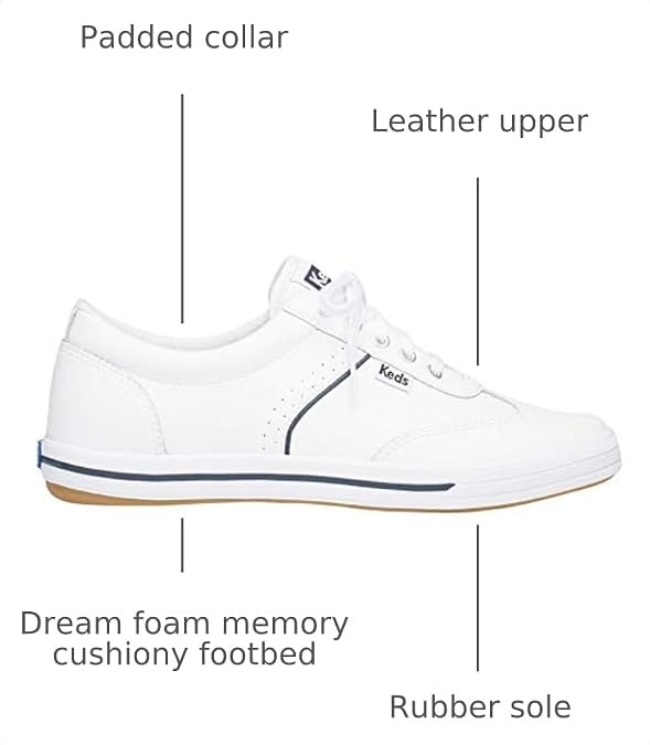 Keds Women's Courty Core Sneaker