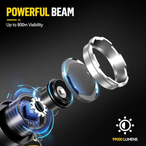 SPK 90000LM Super Bright Headlamp Rechargeable with Motion Sensor, 5 Modes Head Lights for Forehead, Waterproof Head Lamp for Camping, Outdoor & Hard Hat, Detachable Power Pack & 13 Taillight Modes — view 2