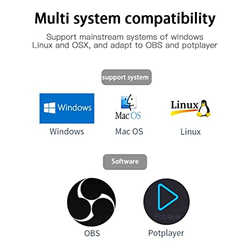 Image of Microware 4K Video Capture Card for HDMI-Compatible Male to USB Female Adapter 1080P Live Video Strea-ming Game Recorder (Model Z51 Capture Card)
