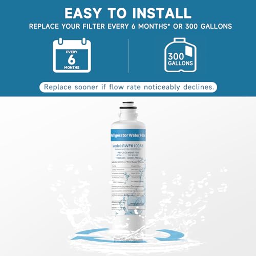 4 Pack for Bosch Fridge Water Filter BORPLFTR55 BORPLFTR50 Replacement - Compatible with Bosch Ultra Clarity Pro Water Filter RA450022, REPLFLTR55, 11032531, 11050659 (4 Count (Pack of 1)) by Souluone - Used condition - Image 6