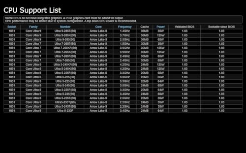 Scheda madre B860M-X Gen5 WiFi LGA1851 Micro-ATX, supporta processori Intel Core Ultra Series 2, DDR5 9066+(OC), PCIe 5.0 x16, WiFi 6E, 2.5G LAN - Scheda madre - Immagine 5