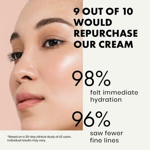 Organic Hyaluronic Acid Cream - 3X MORE POTENT 2% Hyaluronic Acid Moisturiser & Anti Ageing Cream + Retinol to Hydrate/Firm Day & Night - 100% VEGAN / DERMATOLOGIST DEVELOPED