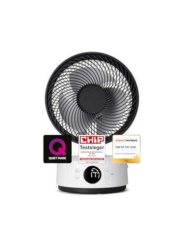 MeacoFan Sefte Tischventilator 20 cm austauschbarer Akku bis zu 17 Std. Laufzeit leise ab 27 dB energieeffizient 118 W mit Nachtmodus Tragegriff 2 3kg und Fernbedienung 3 Jahre Garantie