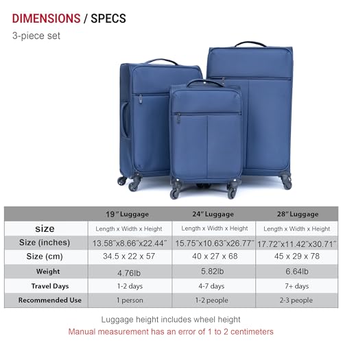 Durable and Elegant Soft Edge Luggage for Travel, Waterproof Fabric, 360-Degree Wheels, Dark Blue2