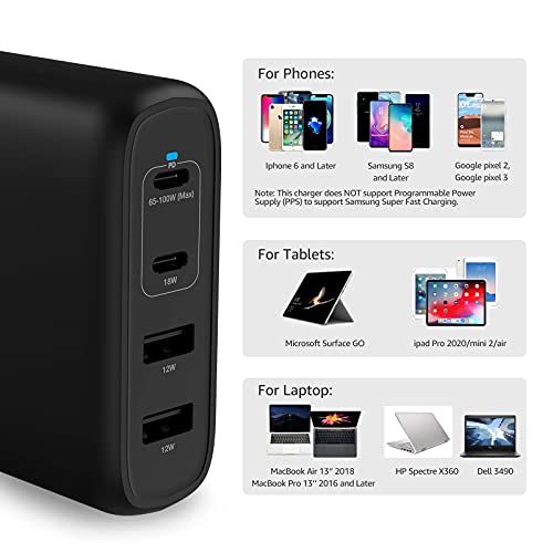 Image of Amazon Basics 100W Four-Port GaN Wall Charger with 2 USB-C (100W, 18W) & 2 USB-A Ports (12W), PD 3.0, Foldable Plug, Portable Multi-Device Charging for Laptops, Tablets & Phones, Non-PPS,Black